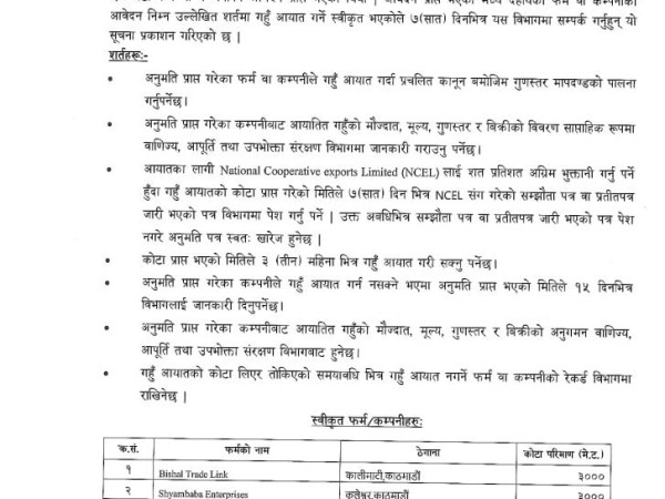 उपभोक्ता संरक्षण विभागले छनोट गर्यो, गहुँ आयात गर्न व्यापारिक प्रतिष्ठान 